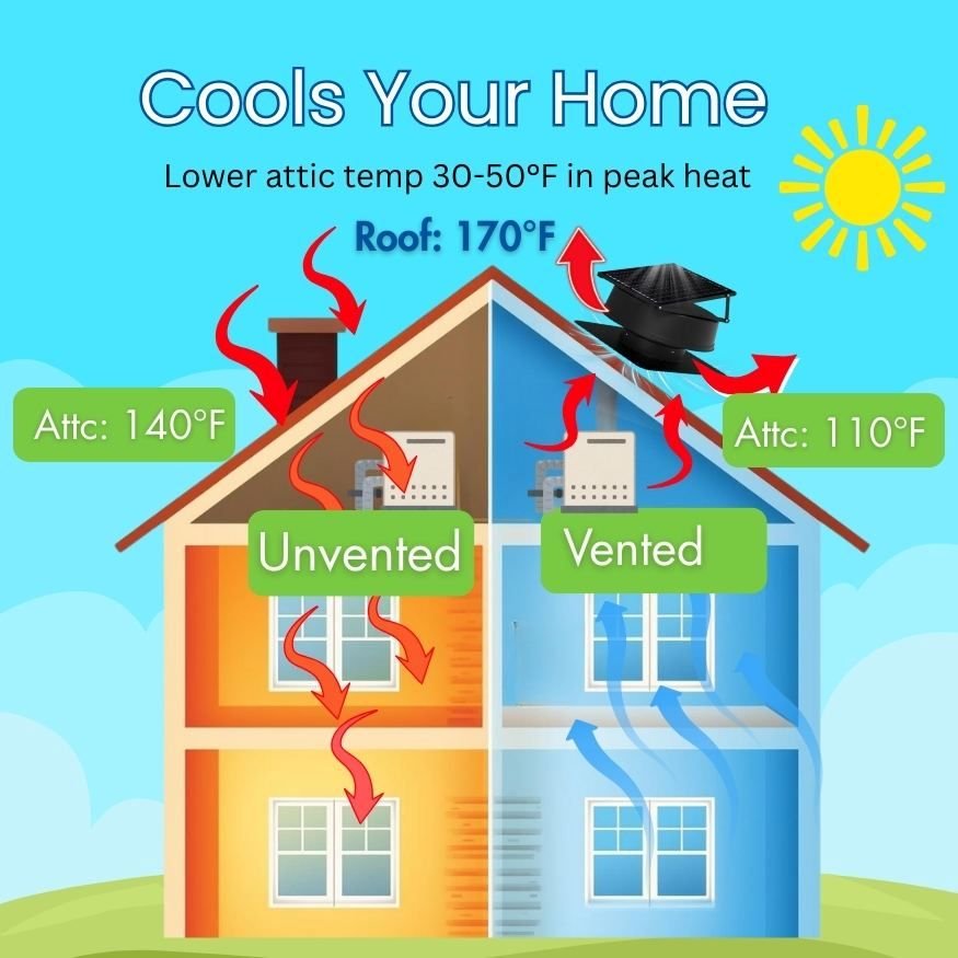 Technical docs placeholder image