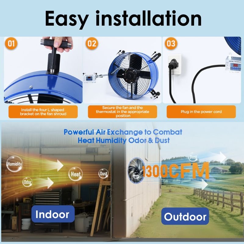 15" Gable Fan-Hardwired 1300 - Image 6