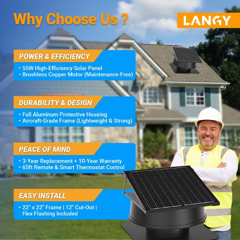 12″ Solar Attic Vent Fan-55W- Hybrid Power - Image 8